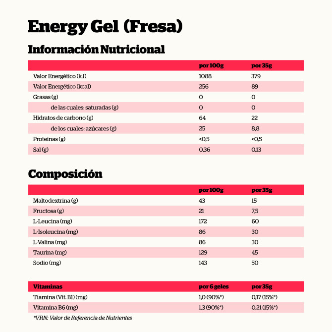Energy Gel Fresa (24 uds)