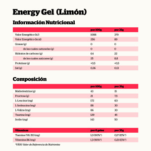 Energy Gel Limón (24 uds) 2