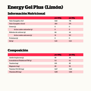 Energy Gel Plus Limón (18 uds) 2
