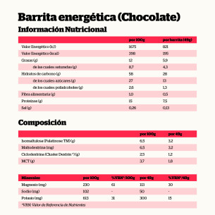 Barrita Energética... 2