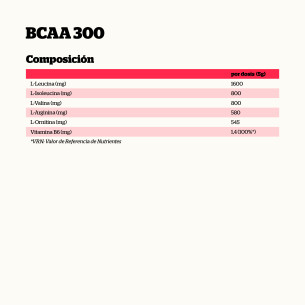 BCAA 300 2