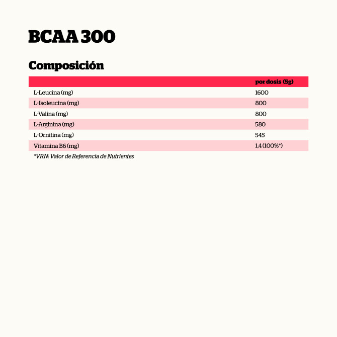 BCAA 300 Aminoácidos Ramificados (300g)