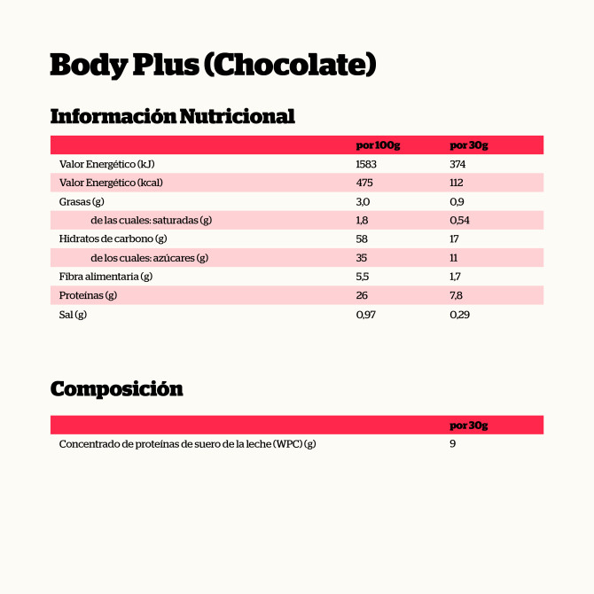 Body Plus Muscle Gainer (850g)