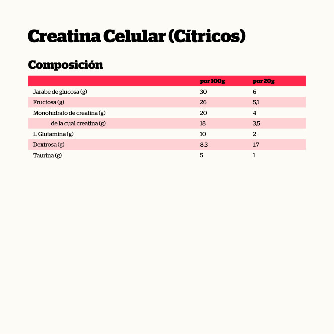 Creatina Celular Creapure® Cítrico 500g