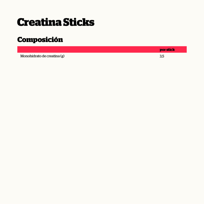Sticks Creatina Monohidrato Creapure®...