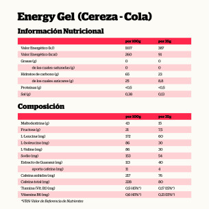 Energy Gel Cereza Cola con... 2