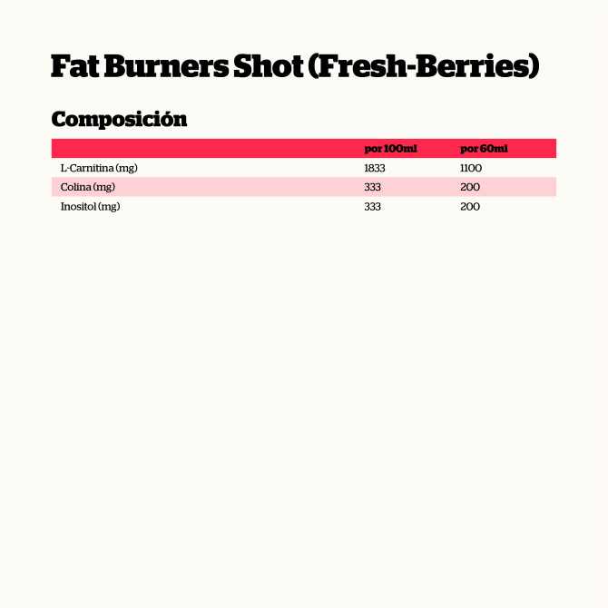Fat Burners SHOT con L-Carnitina...