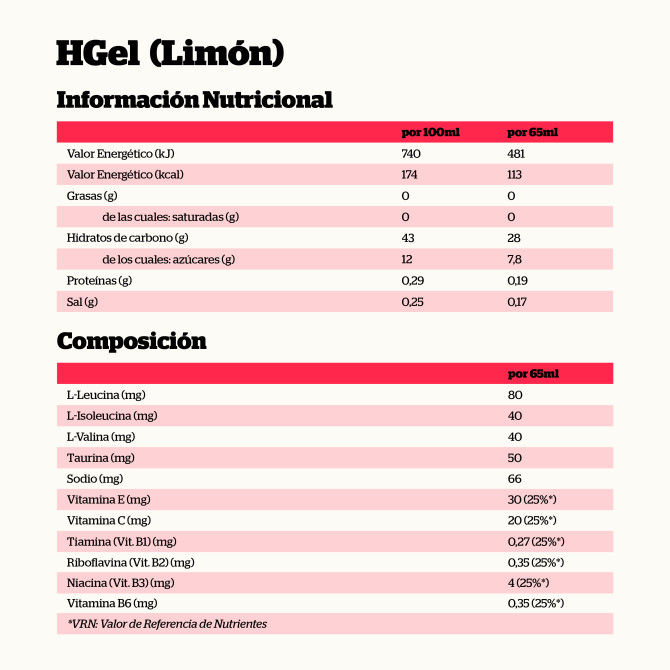 HGel energía+hidratación (18 uds)