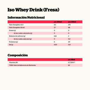 Iso Whey Drink 20g 2