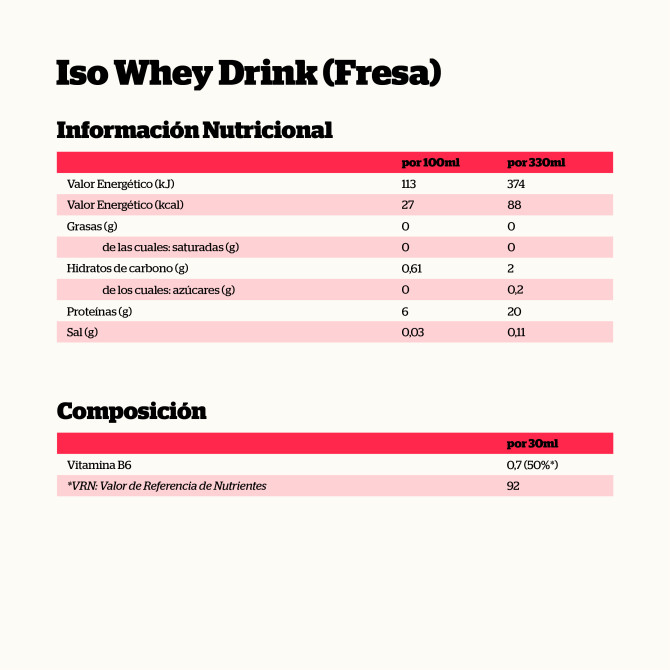 Iso Whey Drink 20g proteína por...