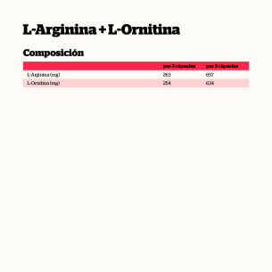 L-Arginina + L-Ornitina... 2