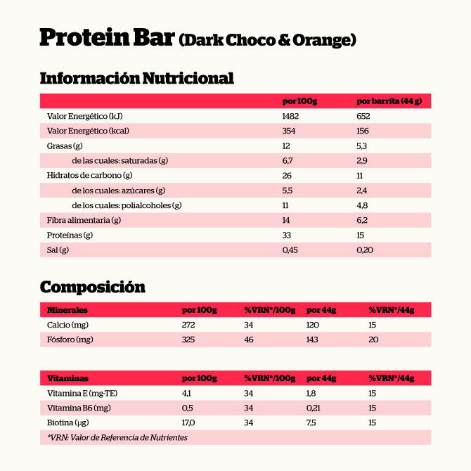 Barrita Proteica Choco Negro y...
