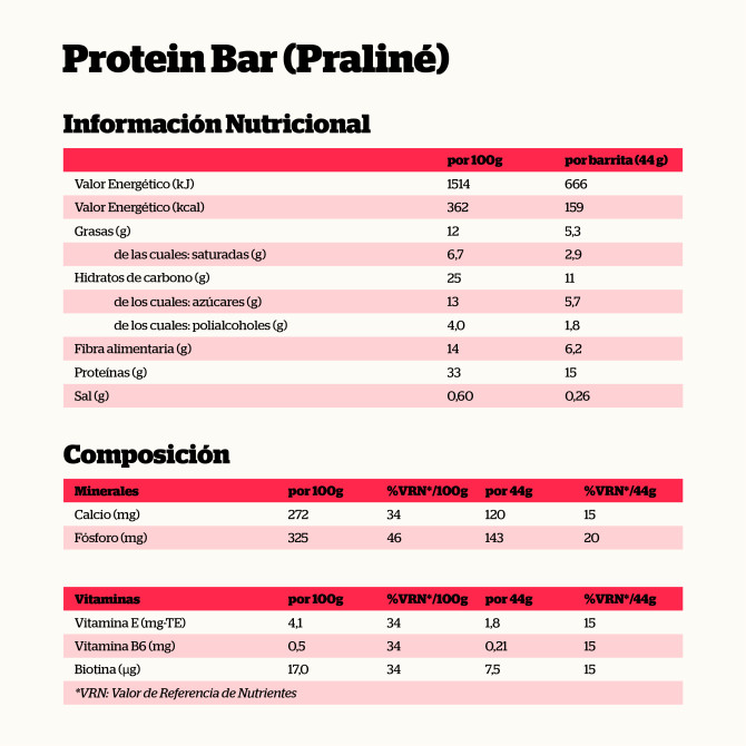 Barrita Proteica Praliné (24 uds)
