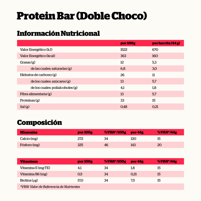 Barrita Proteica Doble Chocolate (24...