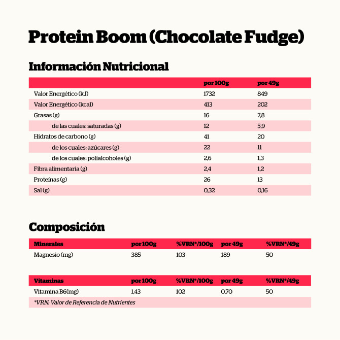 Protein Boom Chocolate Fudge Cake (24...