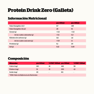 Batido de Proteínas Sin... 2