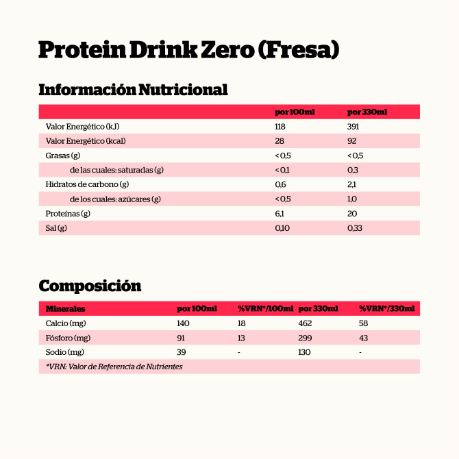 Batido de Proteínas Sin Azúcar Fresa...