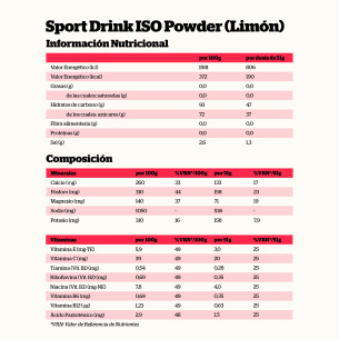 Sport Drink Powder 20 + bidón  limon 2
