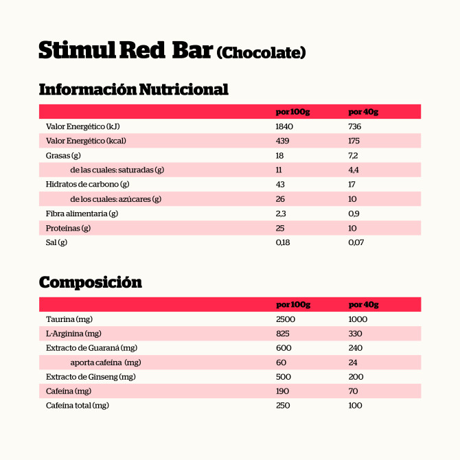 StimulRED Bar Chocolate (24 uds)