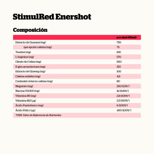 StimulRED ENERSHOT (20x60ml) 2