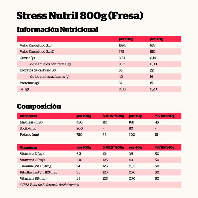 StressNutril recuperador post-entreno...