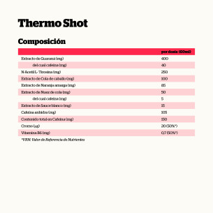 Thermo SHOT 2