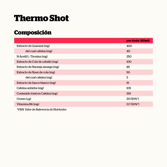 Thermo SHOT extractos vegetales...