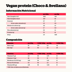 Nutrisport Vegan Protein chocolate avellanas 2