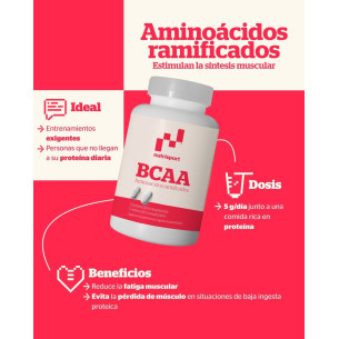 BCAA Aminoácidos... 2