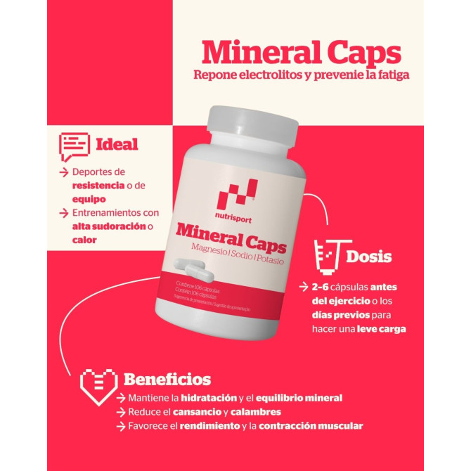 Mineral Caps Eletrolyte Balance...