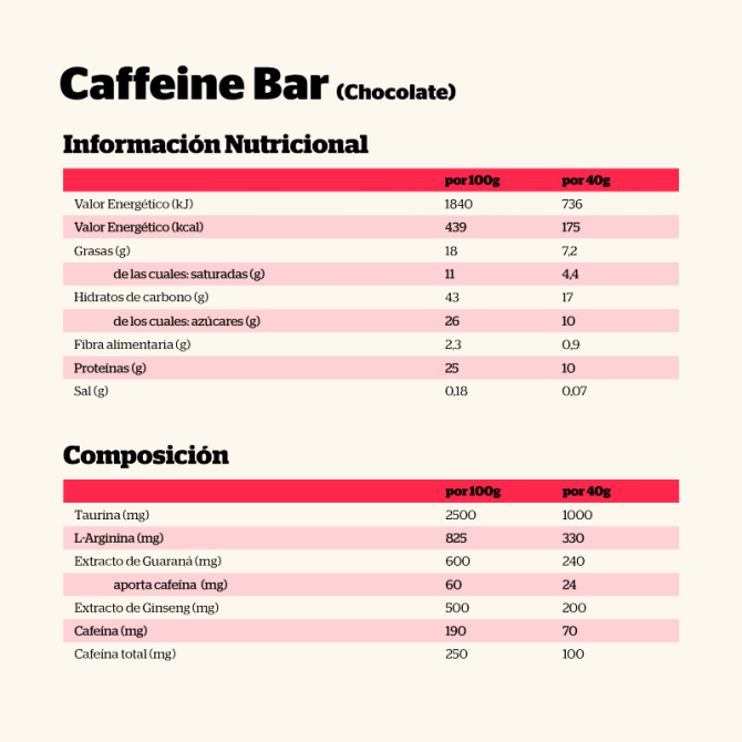 Caffeine Bar Chocolate (24 uds)